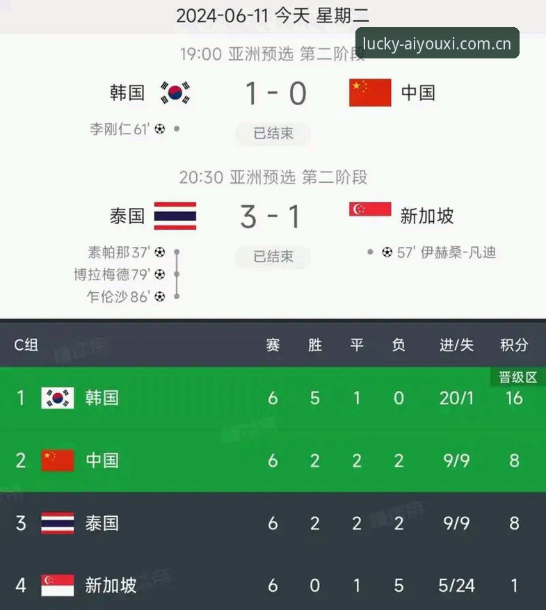 爱游戏注册下载不了怎么办 世界杯扩军至66队趋势解读:从爱游戏官方平台看中国男足的机遇与展望